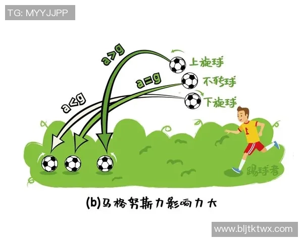 可爱足球明星女生漫画形象大揭秘让你爱上运动与艺术的完美结合